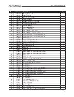 Предварительный просмотр 21 страницы Farm King II Series Operator And Parts Manual