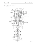 Предварительный просмотр 36 страницы Farm King II Series Operator And Parts Manual