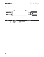 Предварительный просмотр 38 страницы Farm King II Series Operator And Parts Manual