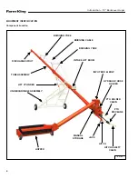 Preview for 10 page of Farm King Model 1050 Operator And Parts Manual