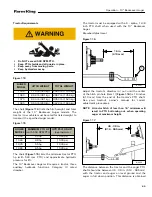 Preview for 67 page of Farm King Model 1050 Operator And Parts Manual