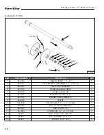 Preview for 110 page of Farm King Model 1050 Operator And Parts Manual