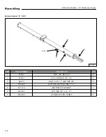 Preview for 118 page of Farm King Model 1050 Operator And Parts Manual