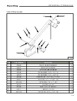 Preview for 121 page of Farm King Model 1050 Operator And Parts Manual