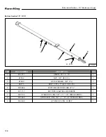 Preview for 128 page of Farm King Model 1050 Operator And Parts Manual