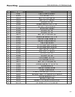 Preview for 133 page of Farm King Model 1050 Operator And Parts Manual