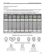 Preview for 165 page of Farm King Model 1050 Operator And Parts Manual