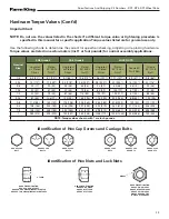 Предварительный просмотр 57 страницы Farm King RP2 Operator And Parts Manual