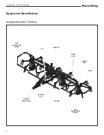 Preview for 10 page of Farm King RT17 Operator And Parts Manual