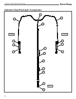 Предварительный просмотр 40 страницы Farm King TVR12 Operator And Parts Manual