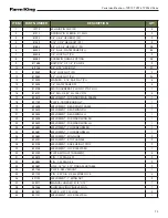 Предварительный просмотр 77 страницы Farm King TVR12 Operator And Parts Manual