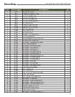 Предварительный просмотр 81 страницы Farm King TVR12 Operator And Parts Manual