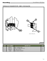 Предварительный просмотр 211 страницы Farm King VT3290 Operator And Parts Manual