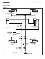 Предварительный просмотр 221 страницы Farm King VT3290 Operator And Parts Manual