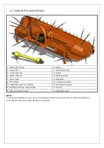 Preview for 8 page of FARM-MAXX FFM145 Operator And Parts Manual