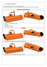 Preview for 9 page of FARM-MAXX FFM145 Operator And Parts Manual