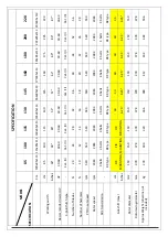 Preview for 11 page of FARM-MAXX FFM145 Operator And Parts Manual