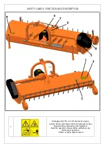 Preview for 18 page of FARM-MAXX FFM145 Operator And Parts Manual