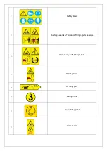 Preview for 19 page of FARM-MAXX FFM145 Operator And Parts Manual