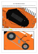 Preview for 31 page of FARM-MAXX FFM145 Operator And Parts Manual