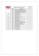 Preview for 45 page of FARM-MAXX FFM145 Operator And Parts Manual