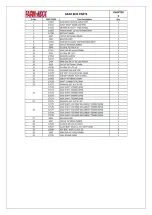 Preview for 47 page of FARM-MAXX FFM145 Operator And Parts Manual