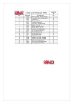 Preview for 49 page of FARM-MAXX FFM145 Operator And Parts Manual