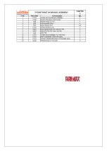 Preview for 51 page of FARM-MAXX FFM145 Operator And Parts Manual