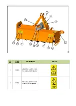 Preview for 16 page of FARM-MAXX FTC Series Operator'S Manual