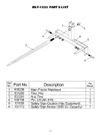 Preview for 13 page of FARM STAR BSF-1523 Owner'S/Operator'S Manual