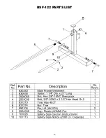 Preview for 14 page of FARM STAR BSF-1523 Owner'S/Operator'S Manual