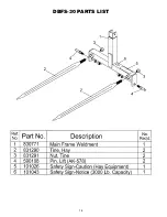 Preview for 15 page of FARM STAR BSF-1523 Owner'S/Operator'S Manual