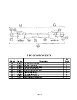 Preview for 10 page of FARM STAR CS-694 Owner'S Manual