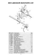 Preview for 14 page of FARM STAR DCR-4 Owner'S/Operator'S Manual