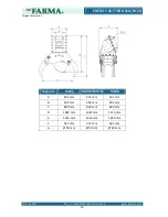 Предварительный просмотр 15 страницы FARMA BC18 Instruction Book