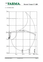 Предварительный просмотр 17 страницы FARMA CT 3 Instruction Book