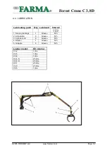 Предварительный просмотр 25 страницы FARMA CT 3 Instruction Book