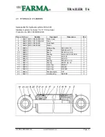 Preview for 31 page of FARMA CT 3 Instruction Book