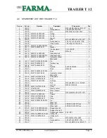 Preview for 6 page of FARMA T 12 Instruction Book