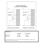 Preview for 7 page of Farmakom GULIVER User Manual