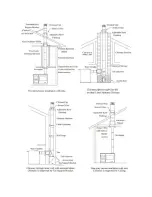 Preview for 8 page of Farmakom GULIVER User Manual