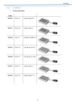 Preview for 9 page of FARMALABOR TOP BLISTER Use And Maintenance Manual