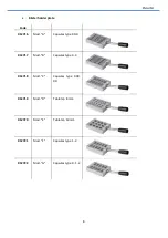 Preview for 29 page of FARMALABOR TOP BLISTER Use And Maintenance Manual