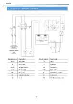 Preview for 38 page of FARMALABOR TOP BLISTER Use And Maintenance Manual