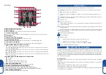 Preview for 3 page of FarmaMed LT3062B Instructions For Use Manual