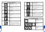 Preview for 18 page of FarmaMed LT3062B Instructions For Use Manual