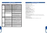 Preview for 23 page of FarmaMed LT3062B Instructions For Use Manual