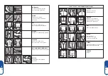 Preview for 30 page of FarmaMed LT3062B Instructions For Use Manual