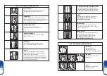 Preview for 51 page of FarmaMed LT3062B Instructions For Use Manual