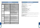 Preview for 56 page of FarmaMed LT3062B Instructions For Use Manual